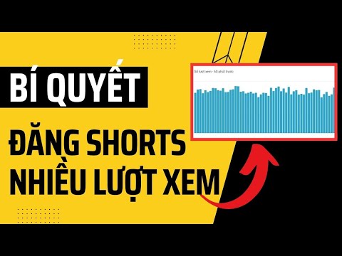 Bí quyết đăng