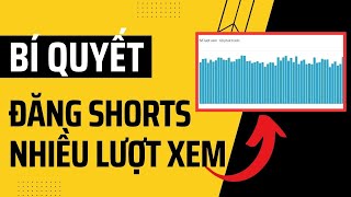 Bí quyết đăng video ngắn nhiều lượt xem