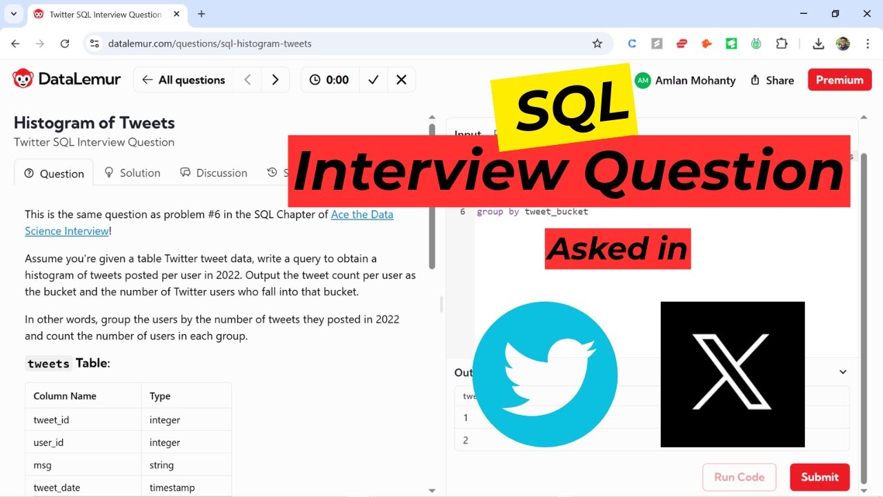 Histogram of Tweets SQL Solution | DataLemur Twitter Interview Question ...