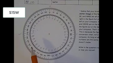 Conversion from Azimuth to Quadrant Notation
