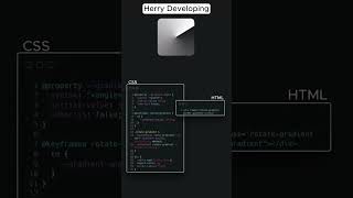🌀 Create Stunning Loading Animations with HTML & CSS3! | Web Design Tips 🚀 #shorts #shortvideo