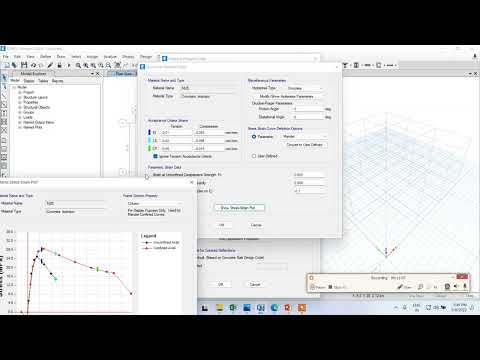 Non linear material