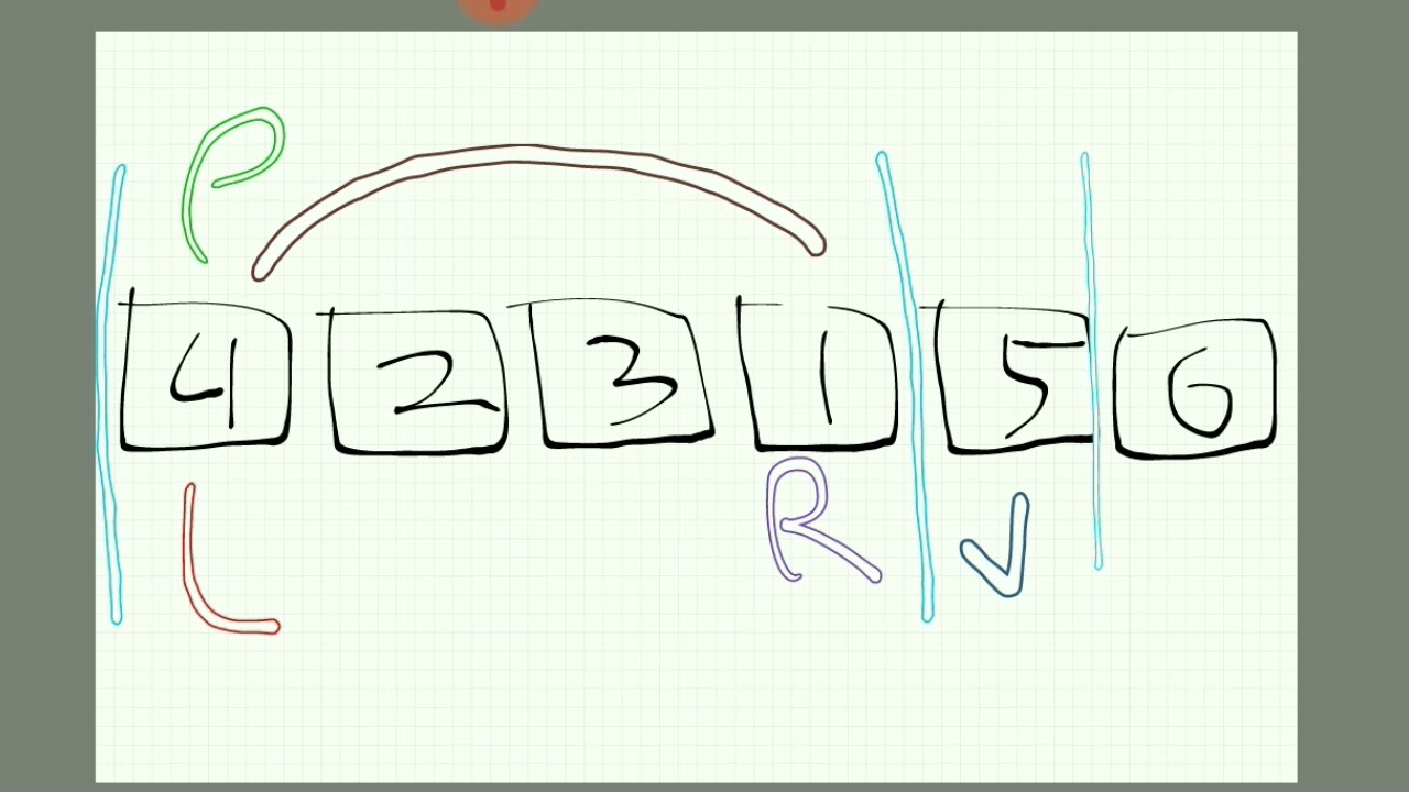 Algoritma Quick Sort - YouTube