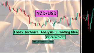 NZDUSD Analysis Today | Daily Forex Forecast for 9th December 2025 by CYNS on Forex
