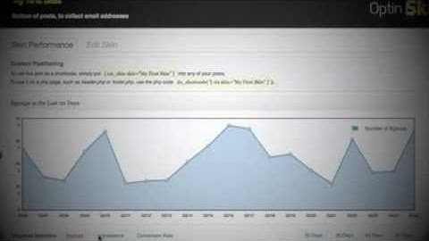 OptinSkin Plugin [turn your blog visitors into email subscribers]