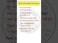 daily use english sentence #98 #english #learnenglish #spokenenglish #learnenglish #shorts #learning