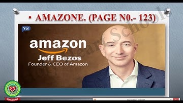 E commerce, Blogging and Podcasting Class 6 Computer Holy Heart School