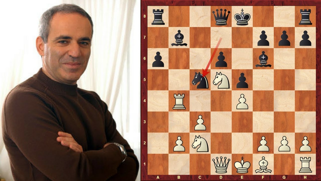 Nigel Short VS Garry Kasparov , Sicilian Defense 🌎 Belgrade