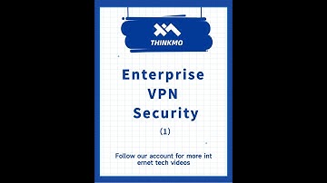 【ThinkMo】How Enterprise VPN Ensures Transport Security 1 /Cisco CCNA Technical Point Tutorial