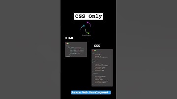 html and css tutorial for beginners, html css full course #css #coding #html #code #minecraft