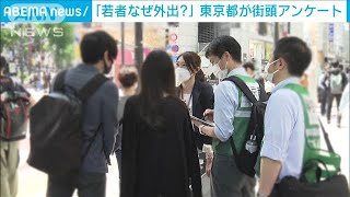 東京都が若者に街頭調査「緊急事態下になぜ外出？」(2021年5月1日)