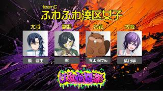【 #ストリートファイター6 】百鬼夜闘祭 スクリム　ふわふわ湊区女子視点