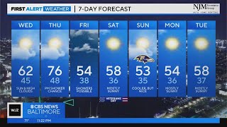 Derek Beasley has your Tuesday night forecast (11/7/2023)