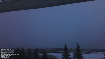 11/15/2017 Raspberry Pi Timelapse