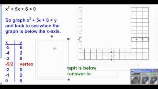 Accelerated Algebra 2 section 6 7