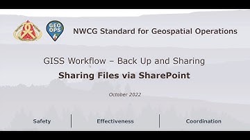 Sharing Files via SharePoint