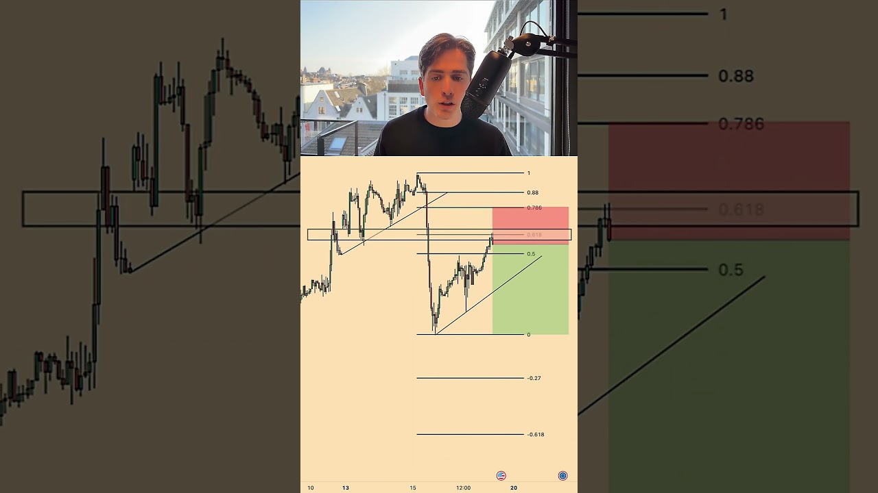 This is why Fibonacci traders aren't profitable