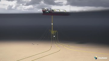 4insight® ASSET INTEGRITY - Digital Twin of Subsea Infrastructure
