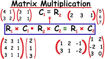 How to Find the Product of Two Matrices| Matrix Multiplication