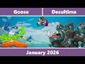 Runway Rivals January 2026 - Goose (Ranno) vs Desultima (Galvan) - Rivals 2 Round Robin