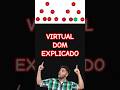Virtual DOM vs DOM Real: La clave del rendimiento en React