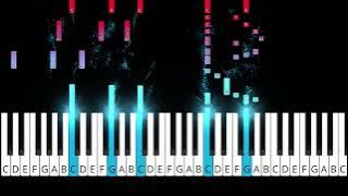 Anjala Piano Tutorial | Ava enna enna Tutorial | Harris Jayaraj|Allegro Keyz #tamilpianonotes #surya