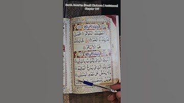 Surah Al-Ma'un (سورة الماعون) (Small Kindness / Assistance) – Chapter 107 | Amma Sipara Part 30