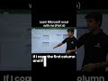 Excel Basics in 60 Seconds ⚡ | The Easiest Way to Start Learning Excel