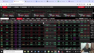 [New] Hướng dẫn cách mua bán cổ phiếu lẻ ( lô lẻ ) tại TCBS giao diện mới nhất #vnindex #tcbs