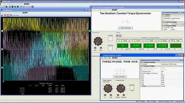 Three-Phase, PWM Inverter - Chopper/Inverter - 9063