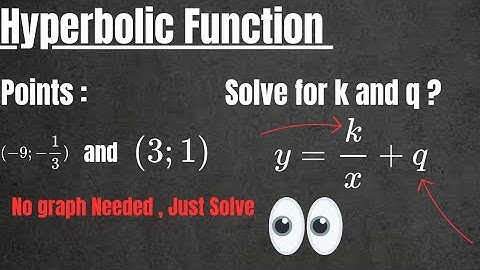 How to Find a Hyperbola Equation from 2 Points ✍️📐 | Grade 10 Algebra Made Easy!