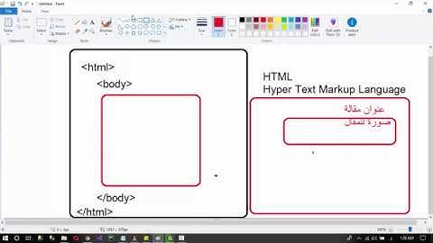 دورة تصميم مواقع الويب 02. HTML دورة شرح عربى - تصميم اول صفحة بال HTML