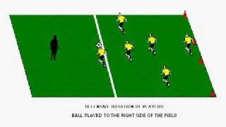 Defensive Rotation 6v6.mov