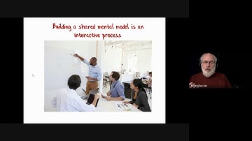 Domain Modeling Made Functional by Scott WLASCHIN - Meetup EventDriven - 23/06/2020