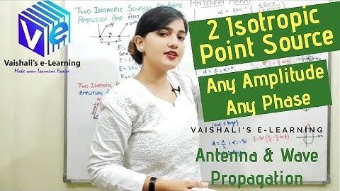 Two Point Isotropic Array with Equal & Unequal Amplitude and Any Phase | Antenna Array | Lecture 16|