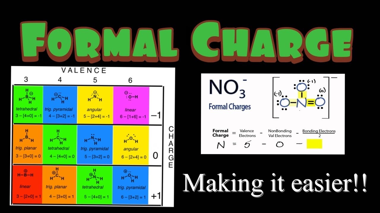 Finding The Formal Charge of an Atom Using This Very EASY FORMULA