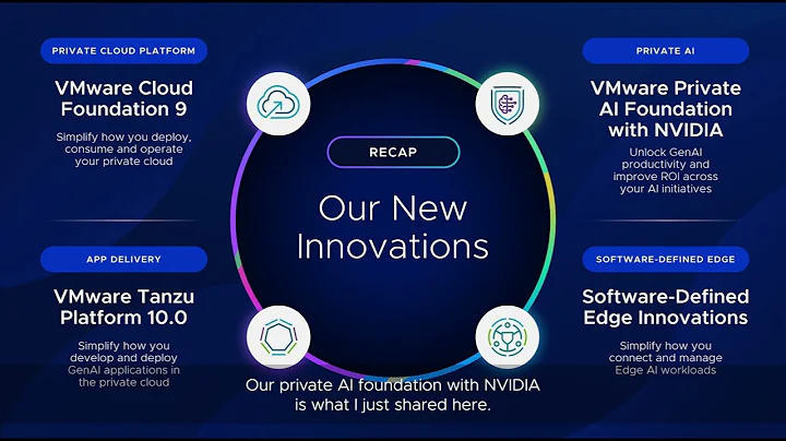 Recap of #VMwareExplore Major Announcements
