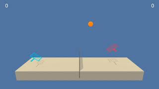 Reinforcement learning ddpg agent competing to learn Tennis