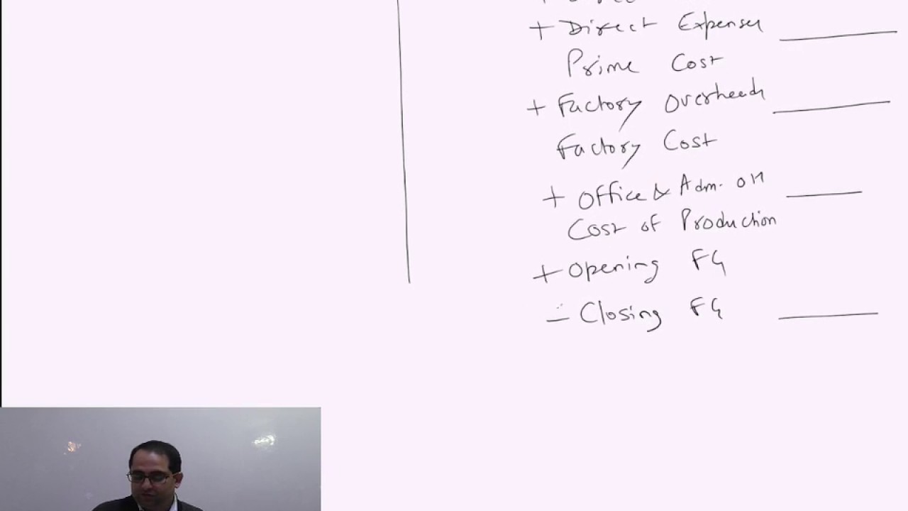 CA IPCC - Cost Accounting and FM | Reconciliation by CMA Chander Dureja