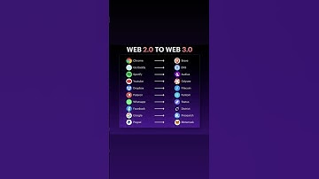 Web 2.0 vs Web 3.0 #crypto #web3 #web2 #shorts