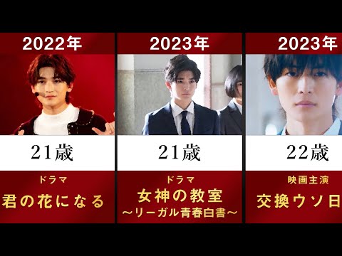 【交換ウソ日記】高橋文哉の主なドラマ・映画を年齢順に並べてみた【男子高生ミスターコン2017 仮面ライダー 女神の教室 君の花になる かぐや様は告らせたい 最愛 悪女 牛首村】