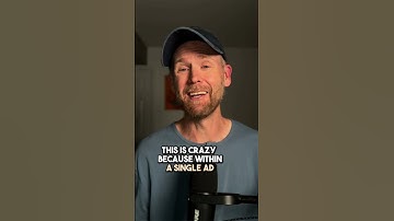 Up to 3 Creative Groups for Flexible Ad Format