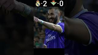 Real Madrid VS Real Betis 2015 La liga Highlights #youtube #shorts #football