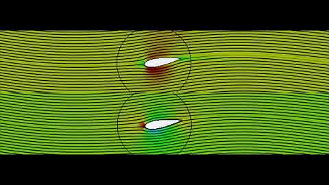 Flapping Aerofoil Animation CFD