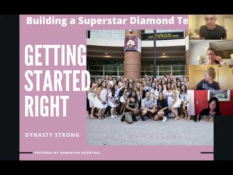 New Coach Getting Started Right Call | Best Beachbody Coaches