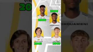 ⚪⚫Así se ve la edad de los protagonistas del REAL MADRID