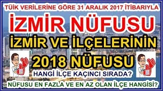izmir nufusu 2018 izmir ve ilcelerinin nufusu izmir in guncel nufusu kac youtube