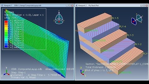 Abaqus getting started for beginners #7 :static analysis of composite layup plate using abaqus