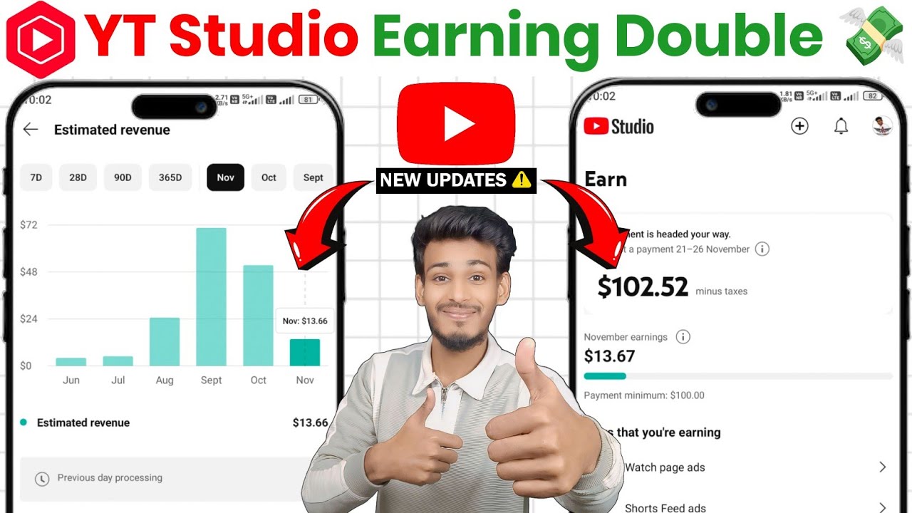 YT Studio Earning Double | Known Issue YouTube Earnings Showing Higher ...