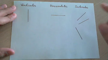 ¿Cuáles son las líneas verticales y horizontales?